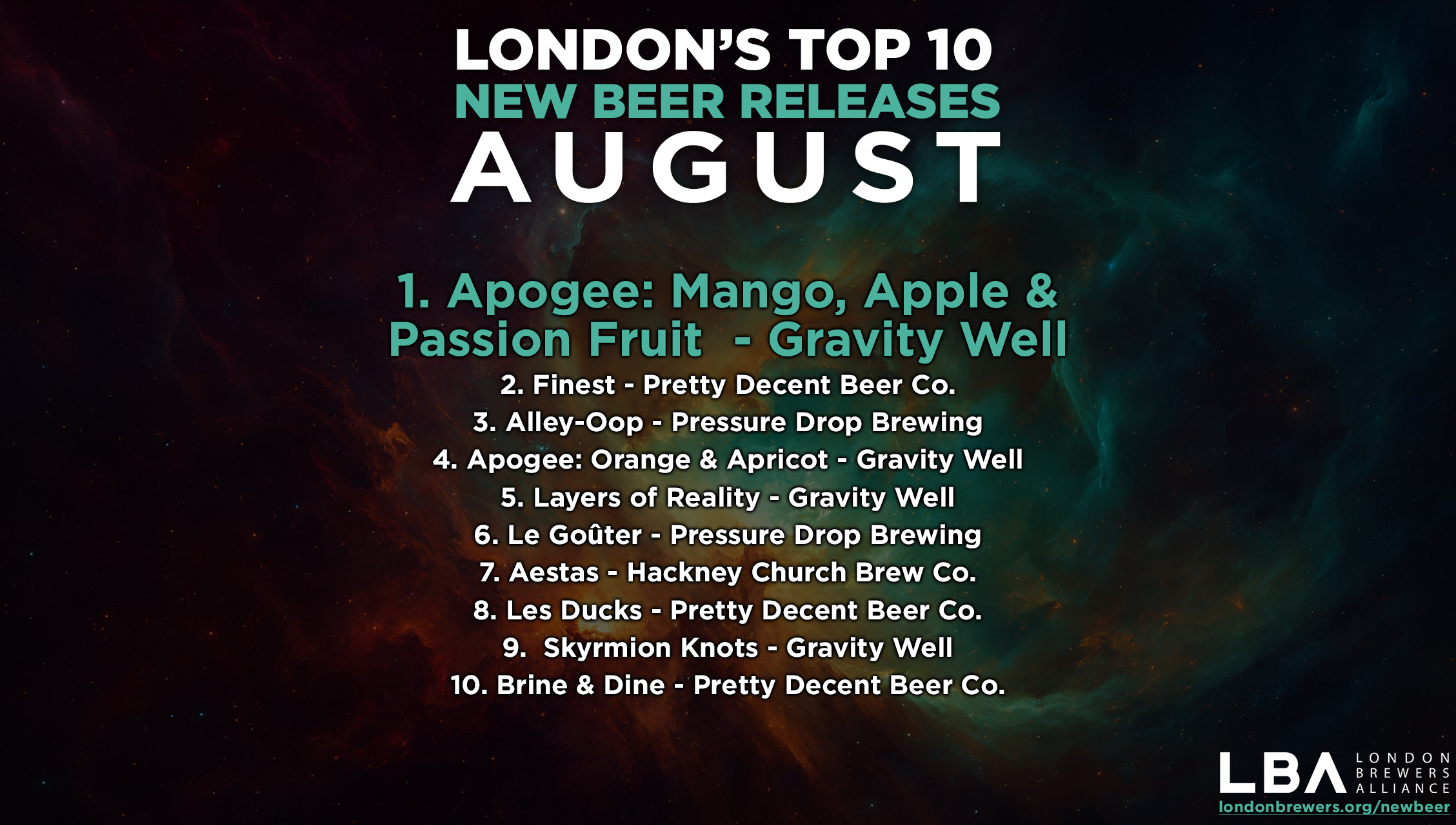 London’s Top 10 New Beer Releases - August 2025