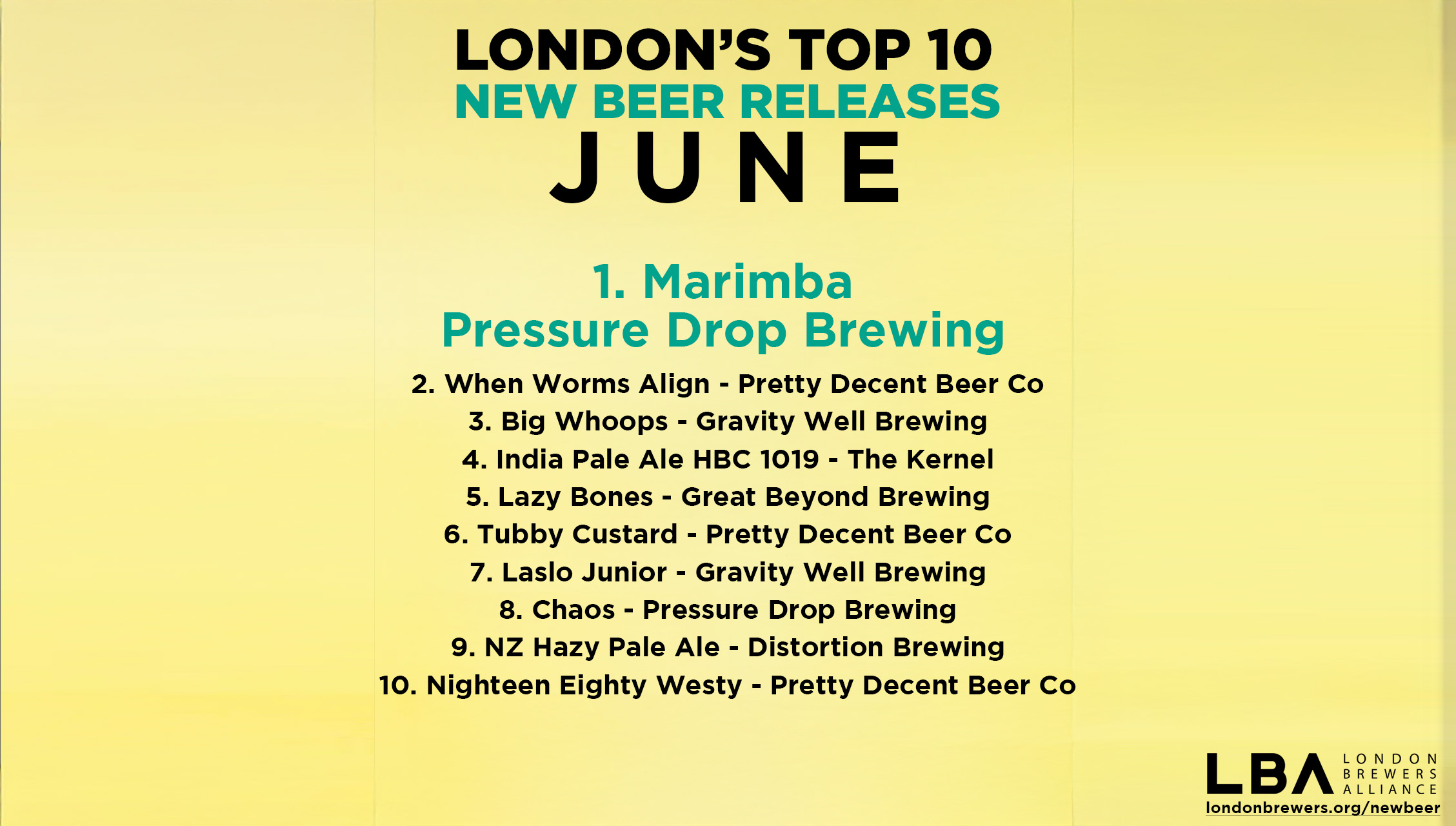 London’s Top 10 New Beer Releases - June 2025
